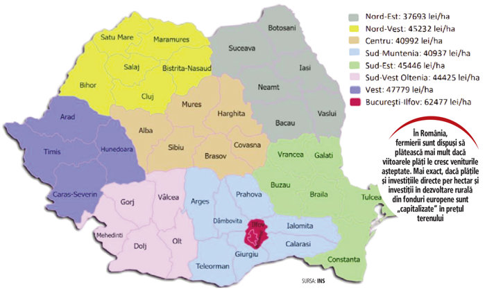 Cum au ajuns fermierii români mai bogaţi decât cei francezi? În zece ani, hectarul de teren agricol din România a crescut de patru ori şi a ajuns la aproape 9.000 de euro, faţă de 6.400 euro în Franţa