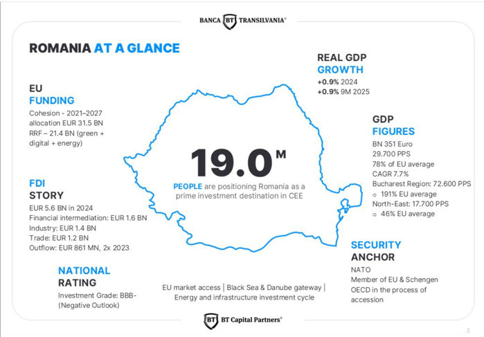 Cum vede Ioan Nistor, economistul-şef al Băncii Transilvania, următorii ani din punct de vedere economic: „România intră într-o nouă fază de creştere bazată pe investiţii”, cu fonduri UE de peste 50 mld. euro şi deficit bugetar în scădere. Economia este setată să livreze creştere