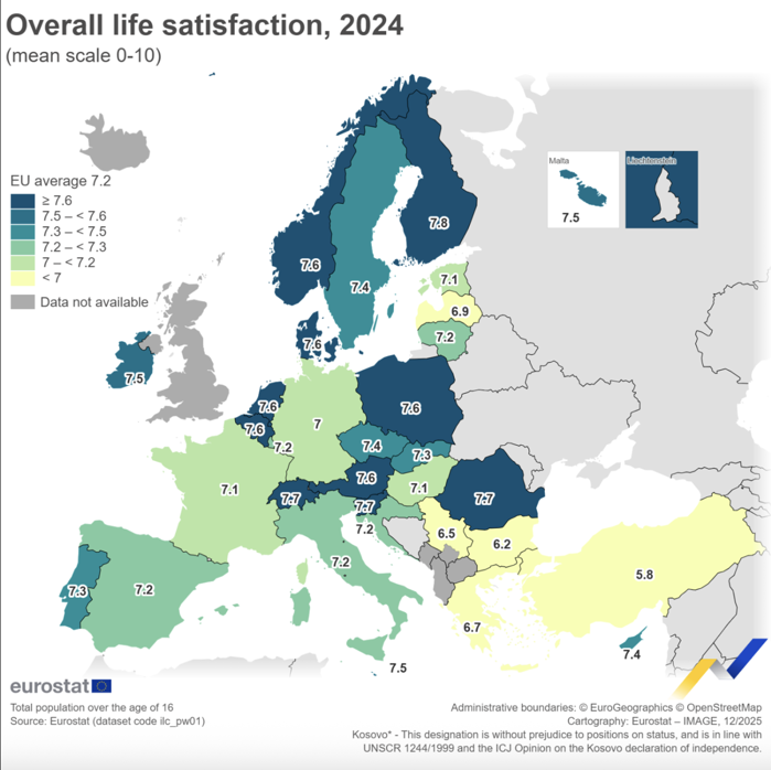 Între percepţie şi realitate: România, printre ţările europene cu cea mai ridicată satisfacţie faţă de calitatea vieţii