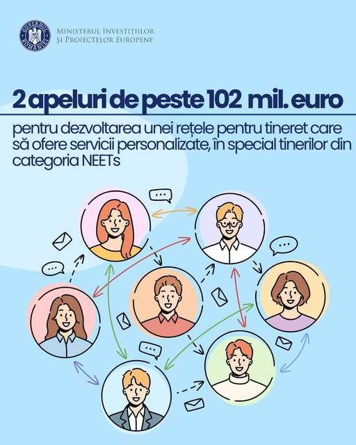 NEWS.ro: MIPE lansează două apeluri de proiecte competitive, cu o valoare totală de peste 102 milioane de euro, pentru dezvoltarea unei reţele pentru tineret