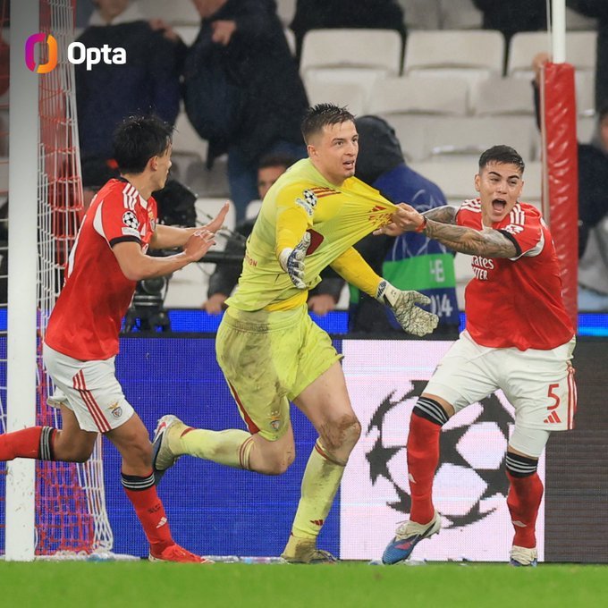 NEWS.ro: Portarul Trubin, după ce a marcat golul ce a dus Benfica în play-off-ul Ligii Campionilor: A fost un moment de nebunie. Nu sunt obişnuit să marchez