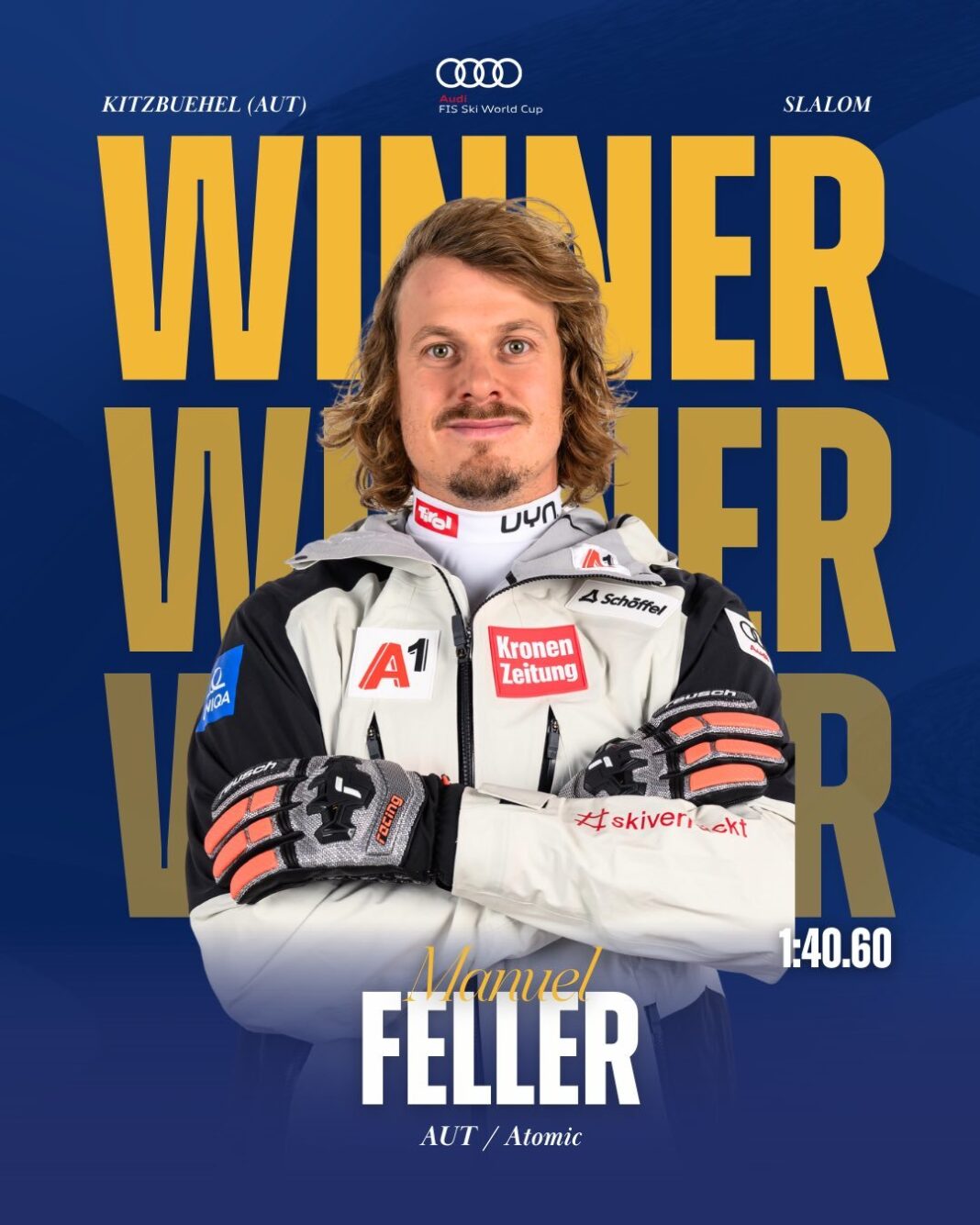 NEWS.ro: Schi alpin: Austriacul Manuel Feller a câştigat slalomul de la Kitzbühel