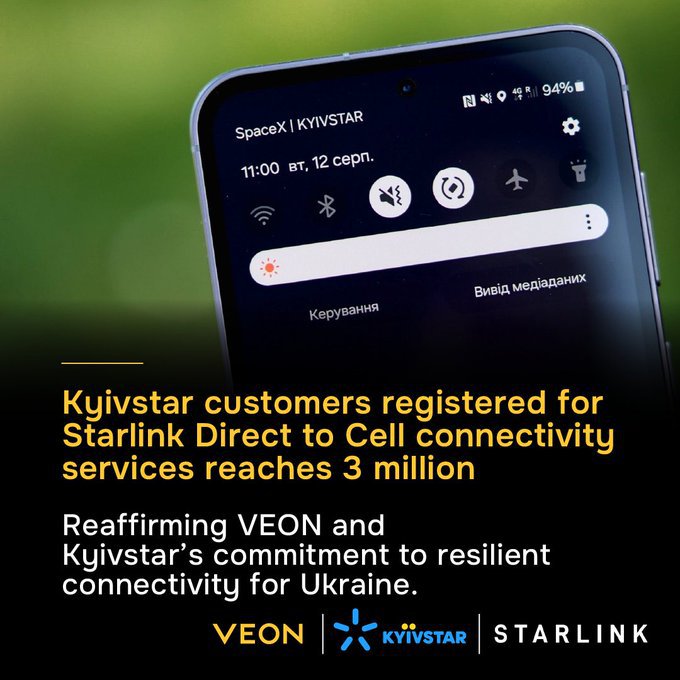 Operatorul ucrainean Kyivstar a atins 3 milioane de utilizatori pentru Starlink Direct to Cell - serviciul care permite trimiterea de SMS-uri direct prin satelit, de pe telefoane mobile obişnuite. Transmisia de date va fi adăugată ulterior