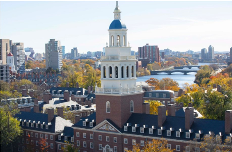 Universitatea Harvard oferă cursuri online gratuite. La fel și alte universități renumite