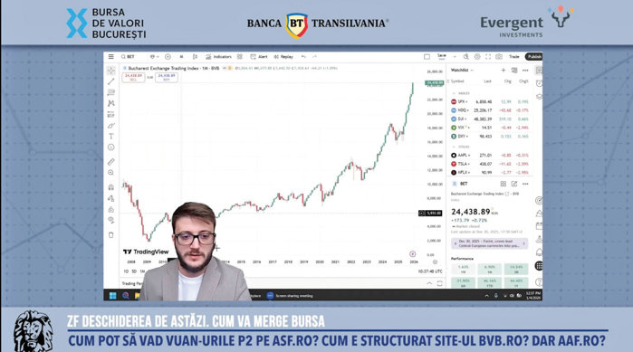 ZF Deschiderea de astăzi la Bursă. Ghidul cifrelor: unde şi cum pot fi verificate datele despre bursă, pensii private şi fonduri mutuale, aşa cum le folosesc zilnic jurnaliştii ZF