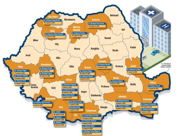 Analiza de luni. PIB-ul fără ţară: Mai contează dublarea PIB-ului în zece ani când în oraşe ale României trec luni întregi fără să se nască niciun copil?