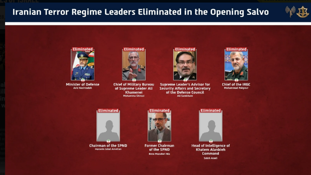 Israelul anunţă moartea a şapte înalţi oficiali iranieni, printre care ministrul apărării şi comandantul Gărzii Revoluţionare