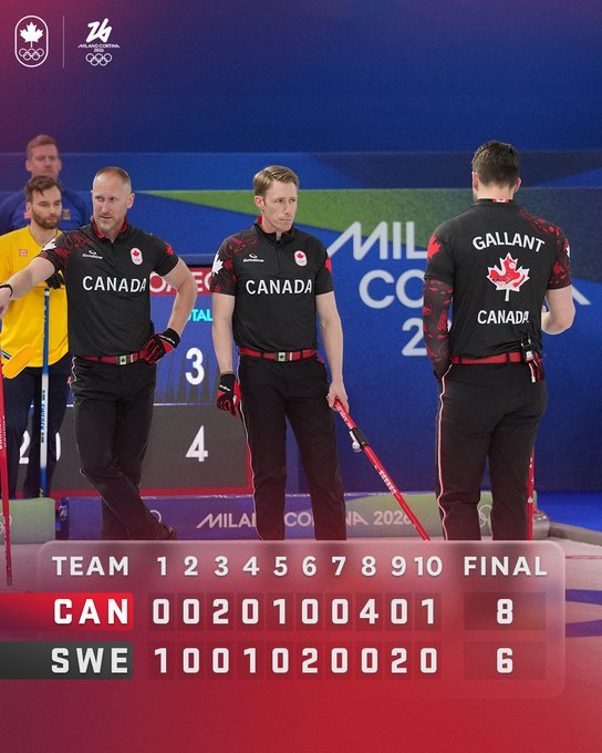 NEWS.ro: JO de iarnă: Tensiuni şi acuzaţii de trişare la meciul de curling dintre Canada şi Suedia