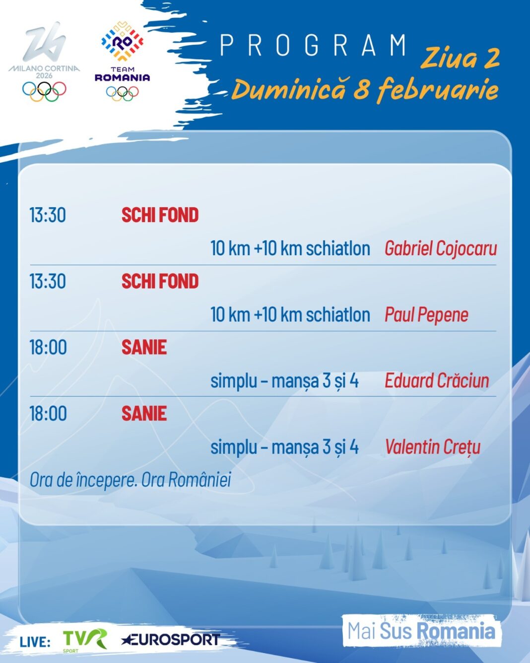 NEWS.ro: Jocurile Olimpice de iarnă: Patru sportivi români vor evolua duminică