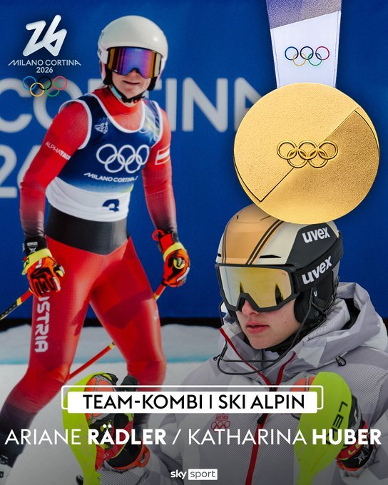 NEWS.ro: Schi alpin: Austriecele Ariane Raedler şi Katharina Huber au câştigat aurul la proba combinată pe echipe / Breezy Johnson şi Mikaela Shiffrin, în afara podiumului