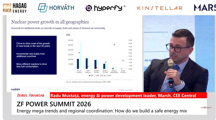 Radu Mustaţă, energy & power development leader, Marsh, CEE Central: Zona de gaze a fost desemnată ca vehicul de tranziţie energetică, dar nu poţi face tranziţie energetică fără nuclear
