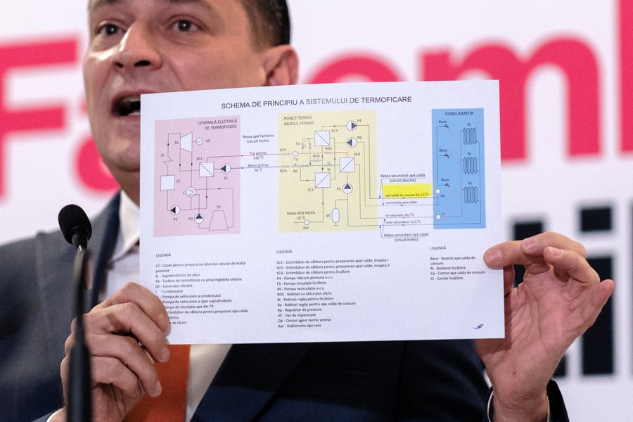 Război total în Primăria Capitalei. Consilierii PSD intră în grevă după blocarea proiectului pentru facturi mici