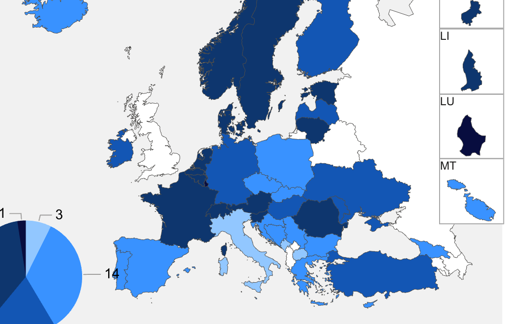 România este în top 5 în Uniunea Europeană la numărul total de zile libere dintr-un an școlar, cu 117 zile de vacanță, întrecută doar de țările baltice și Malta – analiză Edupedu.ro