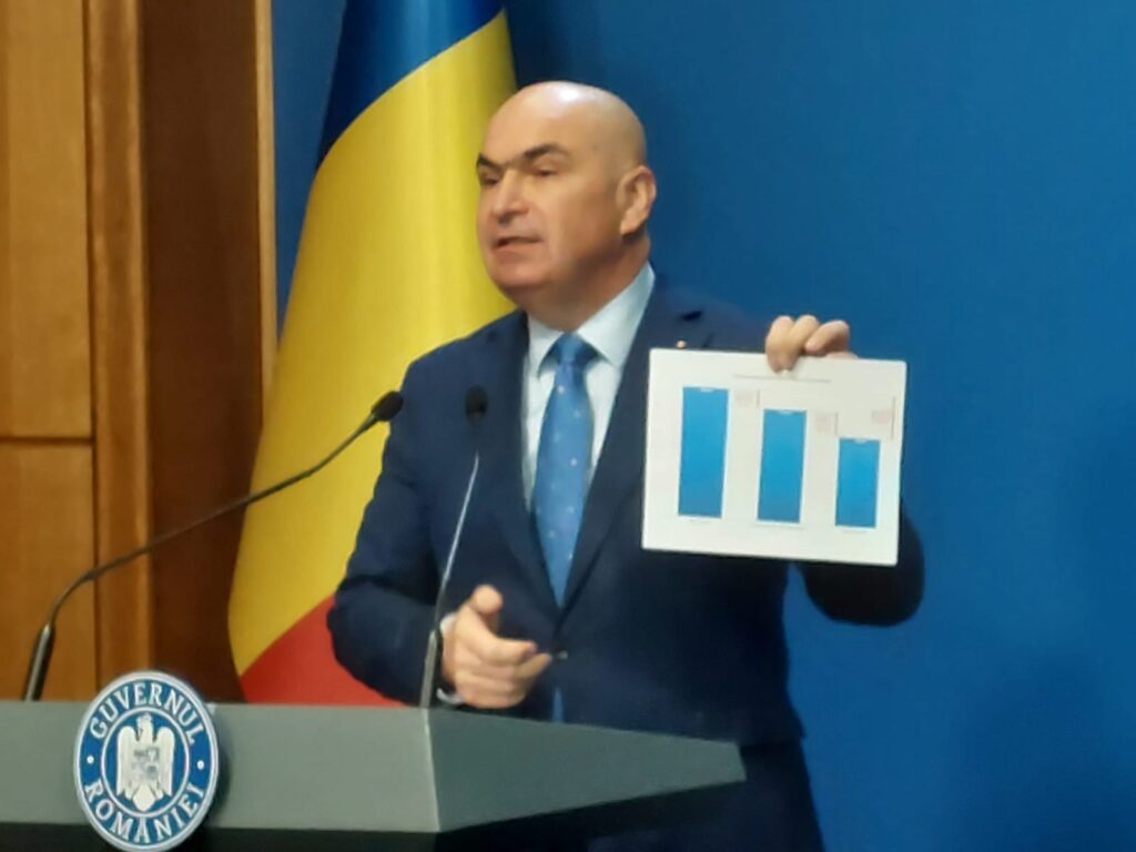 LIVE Premierul Ilie Bolojan la B1 Tv despre disputa cu PSD și buget
