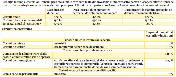 Bursă. Primul ETF al Băncii Transilvania va costa investitorii 1,5% pe an din suma plasată şi nu va percepe comisioane la intrarea sau la ieşirea din fond