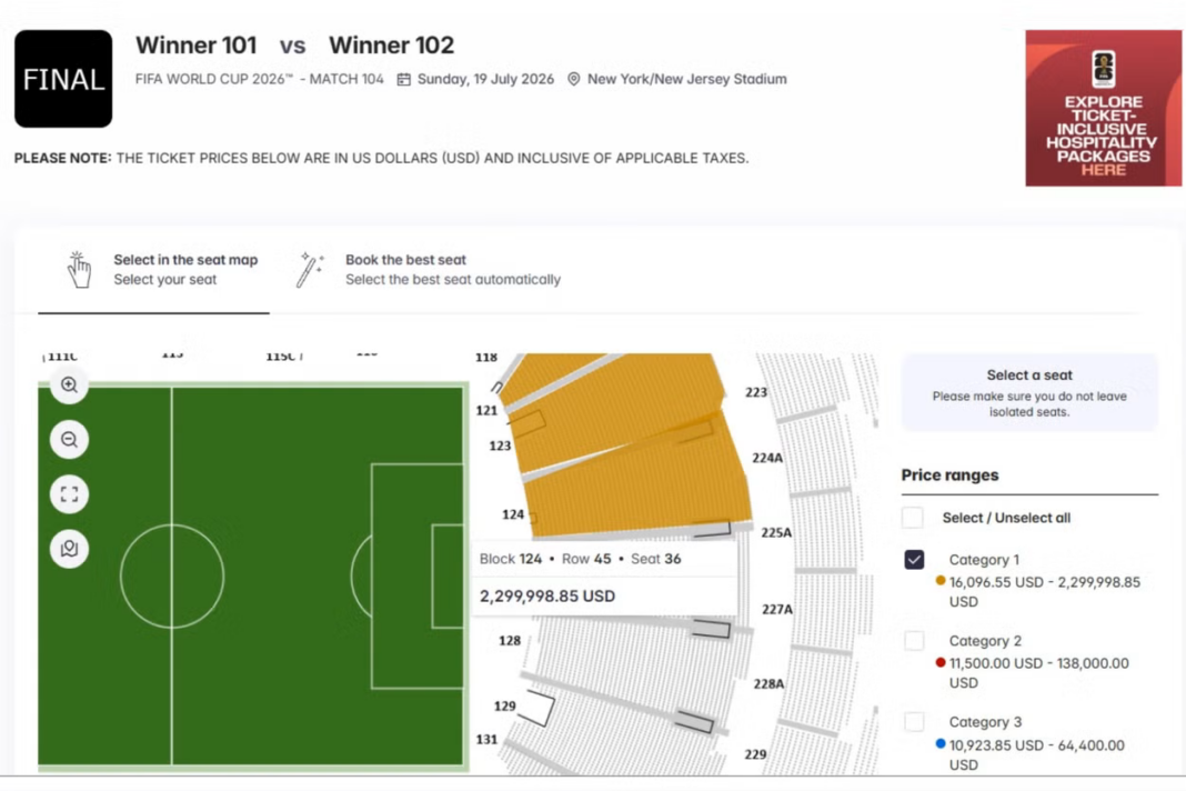 NEWS.ro: AP: Patru bilete la finala Cupei Mondiale, listate pe site-ul de revânzare al FIFA la peste 2 milioane de dolari fiecare