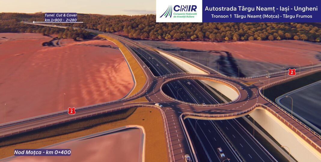 NEWS.ro: Compania Naţională de Investiţii Rutiere anunţă că a fost desemnat constructorul pentru ultimul lot al tronsonului Târgu Neamţ-Iaşi-Ungheni din Autostrada Unirii/ Valoarea contractului, 4,87 miliarde lei fără TVA