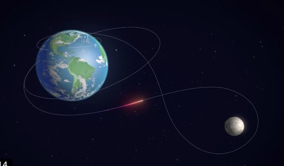 NEWS.ro: NASA dă undă verde echipajului Artemis 2 să pornească spre Lună