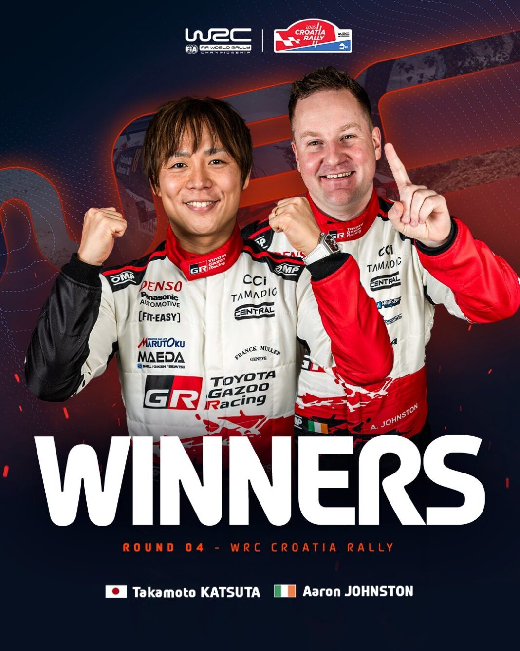 NEWS.ro: WRC: Japonezul Takamoto Katsuta a obţinut a doua victorie consecutivă