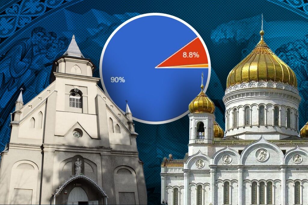 Rezultate sondaj G4Media: 9 din 10 cititori care au răspuns susțin că bisericile catolică și ortodoxă ar trebui să ajungă la un acord pentru sărbătorirea Paștelui la aceeași dată