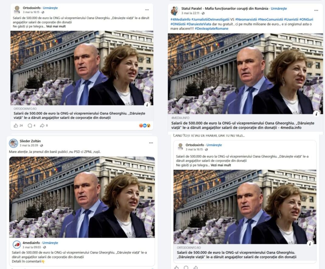 Cum a fost rostogolită în social media manipularea despre “salariile de 500.000 de euro de la Dăruiește Viață” în plină criză guvernamentală / Instanțele au sancționat campania de denigrare împotriva asociației cofondate de Oana Gheorghiu