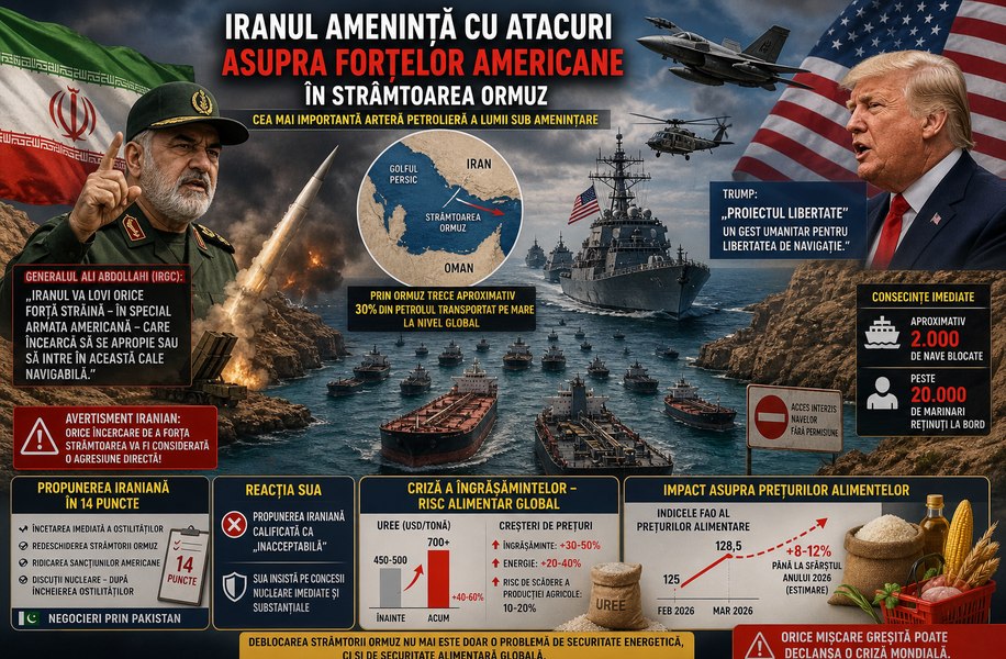 Escaladare majoră: Teheranul amenință Washingtonul după anunțul lui Trump privind escortarea navelor prin Ormuz
