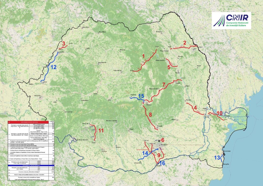 NEWS.ro: Compania Naţională de Investiţii Rutiere (CNIR) preia cinci proiecte majore noi de infrastructură rutieră/ Printre ele, autostrada Făgăraş-Braşov, drumul expres Arad-Oradea şi noul pod peste Dunăre Giurgiu-Ruse 2