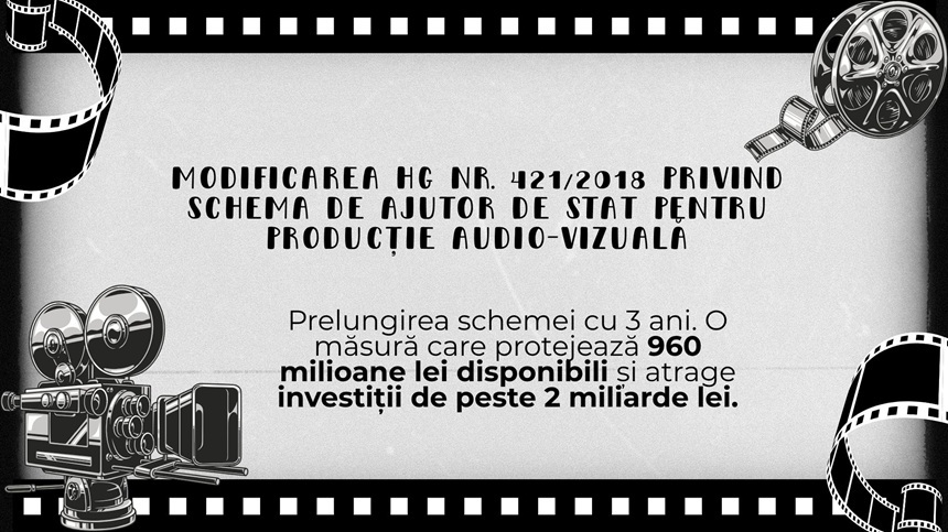 NEWS.ro: Schema de ajutor de stat pentru a sprijini producţia de film şi conţinut audiovizual, în dezbatere publică