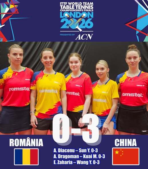 NEWS.ro: Tenis de masă: Echipa feminină a României, vicecampioana europeană en titre, învinsă de China la debutul la CM