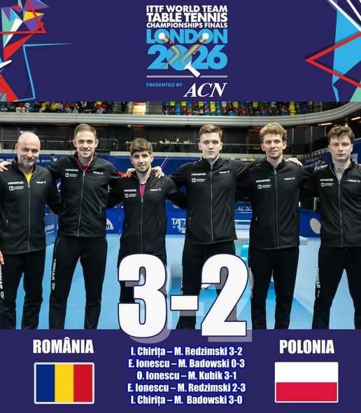 NEWS.ro: Tenis de masă: România s-a calificat printre primele 16 echipe ale Campionatului Mondial