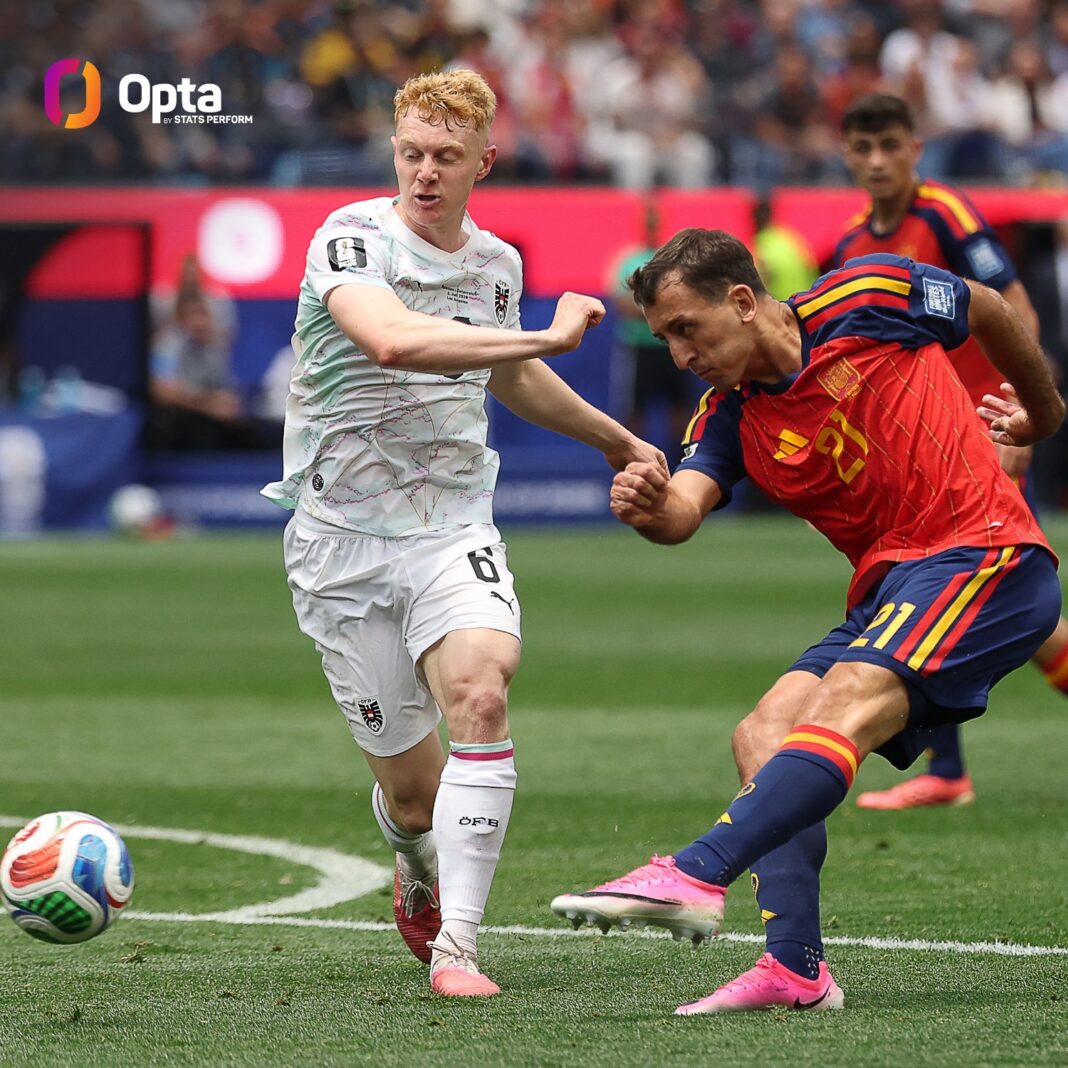 NEWS.ro: Cupa Mondială: Mikel Oyarzabal a devenit primul marcator spaniol în faza eliminatorie de la Andrés Iniesta în 2010