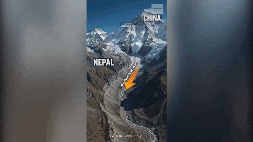 Cum s-a produs dezastrul din Nepal: prăbușirea unui ghețar a declanșat o viitură care a distrus sate întregi