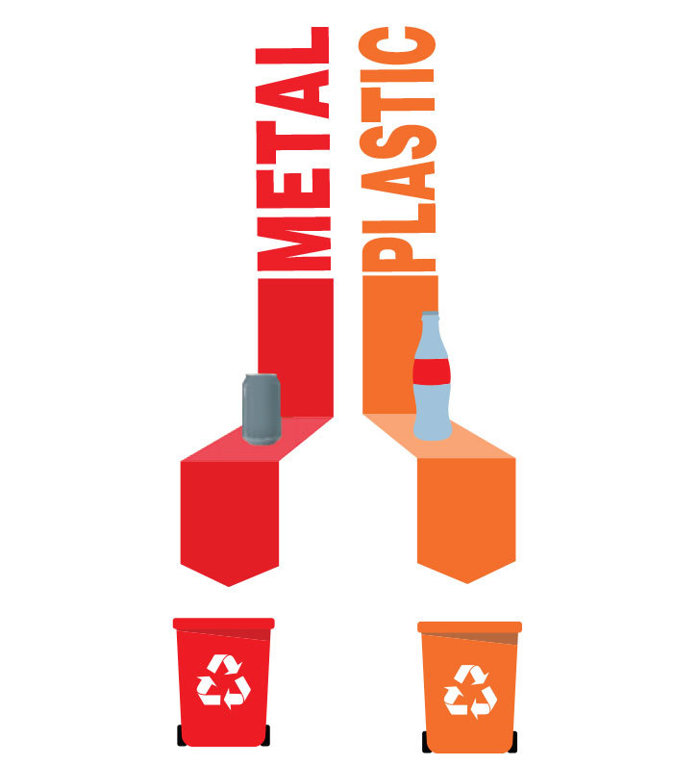 Pagina verde. Plastic – realităţi şi prejudecăţi. Ce aduce regulamentul european PPWR pentru producătorii de băuturi şi cât de mult creşte miza pe reciclare